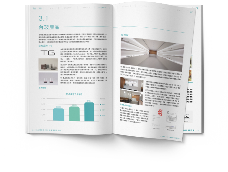台灣玻璃 2022 ESG 永續報告書 美編排版設計 手機版(6)