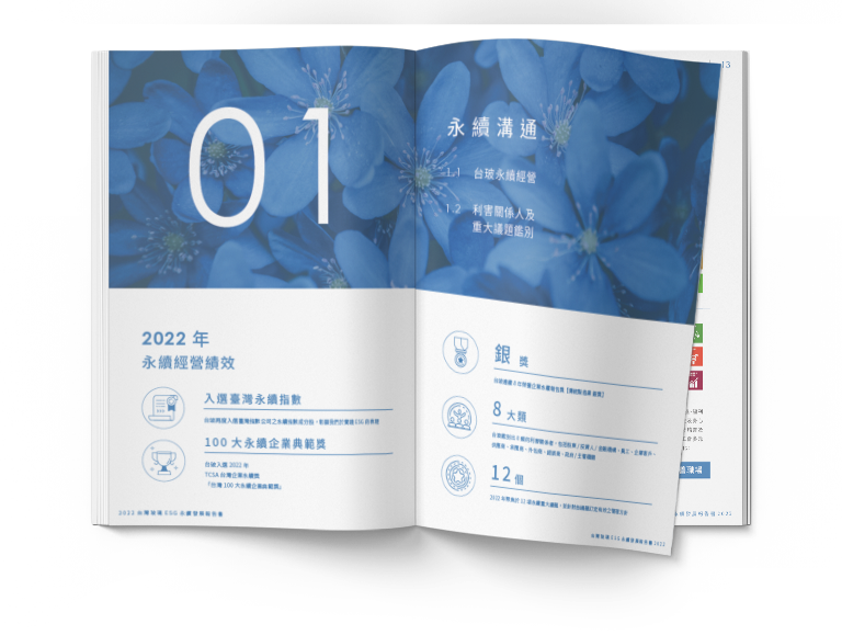 台灣玻璃 2022 ESG 永續報告書 美編排版設計 手機版(4)