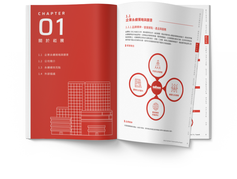 崧騰企業 2022 ESG 永續報告書 美編排版設計 手機版(4)