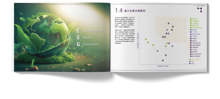 中裕新藥 2022 ESG 永續報告書 美編排版設計 手機版(5)