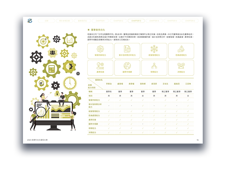 匯鑽科技 2023 ESG 永續報告書 美編排版設計 [書本設計/平面設計/書本印刷設計/排版設計/CSR企業社會責任報告書美編排版設計/ESG永續報告書美編排版設計/ESG永續報告書網站設計]手機版(9)