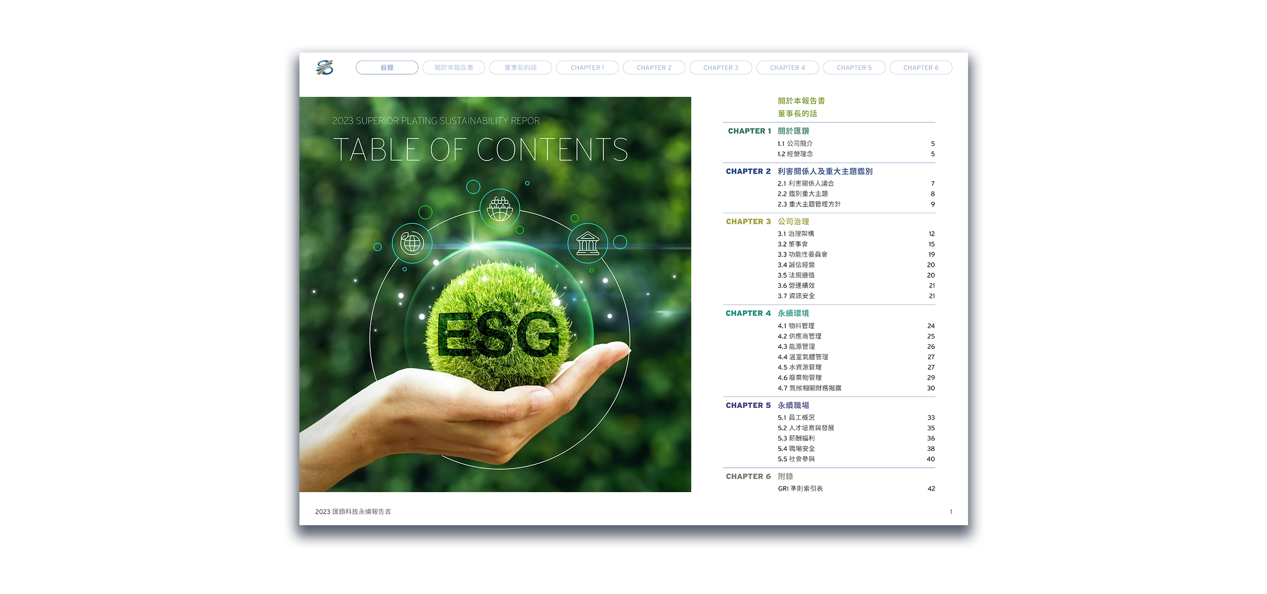 匯鑽科技 2023 ESG 永續報告書 美編排版設計 [書本設計/平面設計/書本印刷設計/排版設計/CSR企業社會責任報告書美編排版設計/ESG永續報告書美編排版設計/ESG永續報告書網站設計]電腦版(4)
