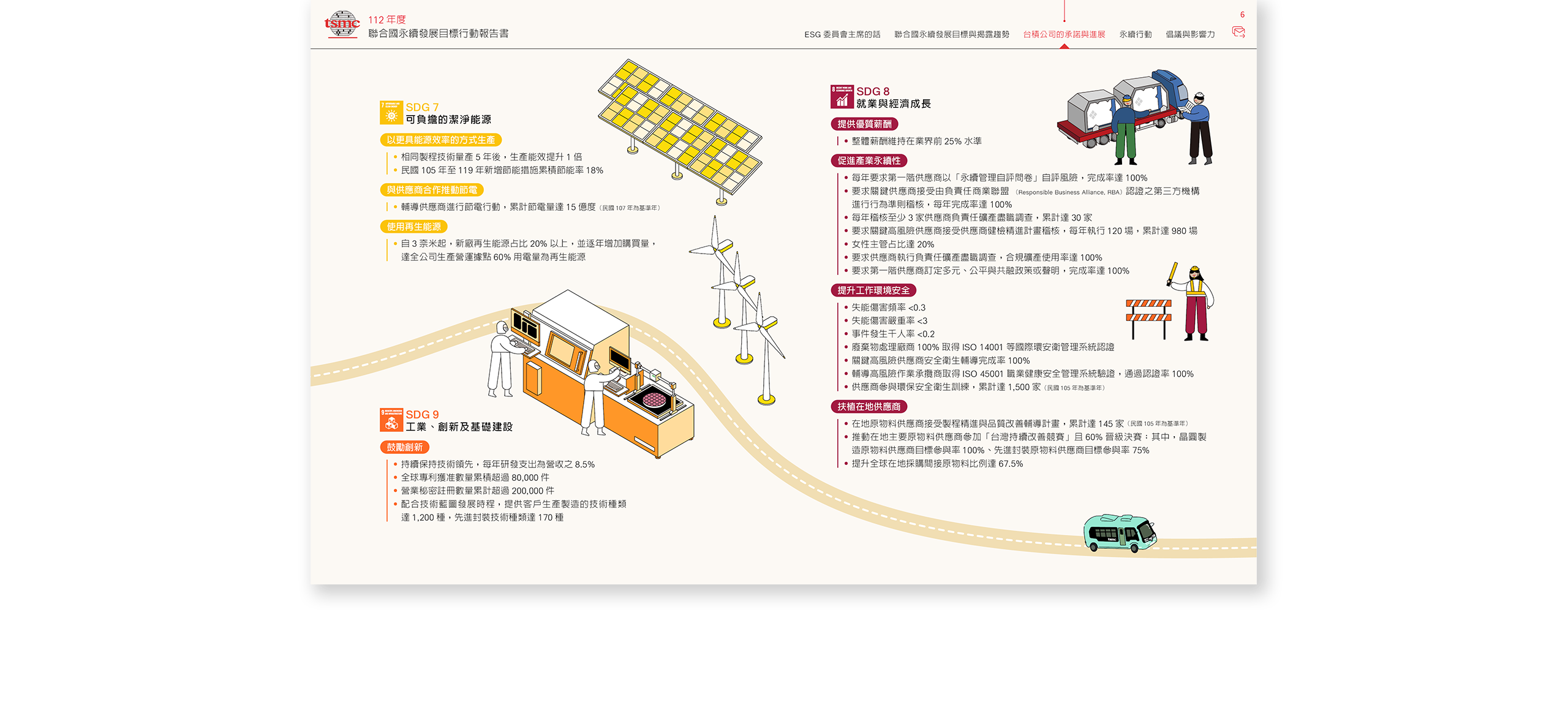 台積電 2023 聯合國永續發展目標行動報告書 美編排版設計 [書本設計/平面設計/書本印刷設計/排版設計/CSR企業社會責任報告書美編排版設計/ESG永續報告書美編排版設計/ESG永續報告書網站設計]電腦版(5)