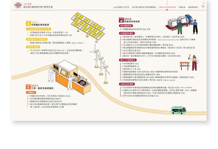 台積電 2023 聯合國永續發展目標行動報告書 美編排版設計 [書本設計/平面設計/書本印刷設計/排版設計/CSR企業社會責任報告書美編排版設計/ESG永續報告書美編排版設計/ESG永續報告書網站設計]手機版(5)