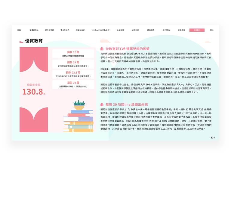 麗明營造 2023 ESG 永續報告書 美編排版設計 [書本設計/平面設計/書本印刷設計/排版設計/CSR企業社會責任報告書美編排版設計/ESG永續報告書美編排版設計/ESG永續報告書網站設計]手機版(12)