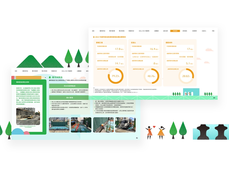 麗明營造 2023 ESG 永續報告書 美編排版設計 [書本設計/平面設計/書本印刷設計/排版設計/CSR企業社會責任報告書美編排版設計/ESG永續報告書美編排版設計/ESG永續報告書網站設計]手機版(10)