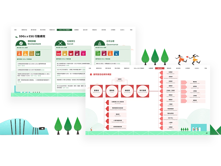 麗明營造 2023 ESG 永續報告書 美編排版設計 [書本設計/平面設計/書本印刷設計/排版設計/CSR企業社會責任報告書美編排版設計/ESG永續報告書美編排版設計/ESG永續報告書網站設計]手機版(6)