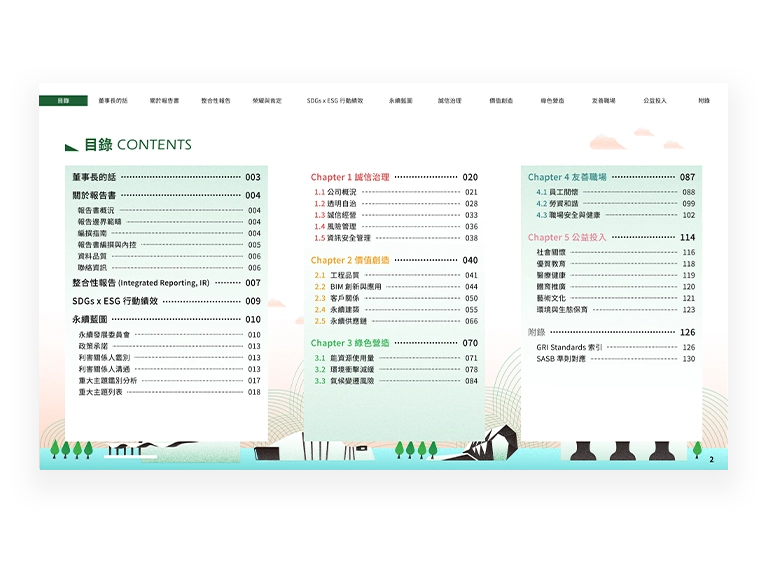 麗明營造 2023 ESG 永續報告書 美編排版設計 [書本設計/平面設計/書本印刷設計/排版設計/CSR企業社會責任報告書美編排版設計/ESG永續報告書美編排版設計/ESG永續報告書網站設計]手機版(4)