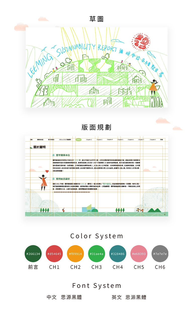 麗明營造 2023 ESG 永續報告書 美編排版設計 [書本設計/平面設計/書本印刷設計/排版設計/CSR企業社會責任報告書美編排版設計/ESG永續報告書美編排版設計/ESG永續報告書網站設計]手機版(1)