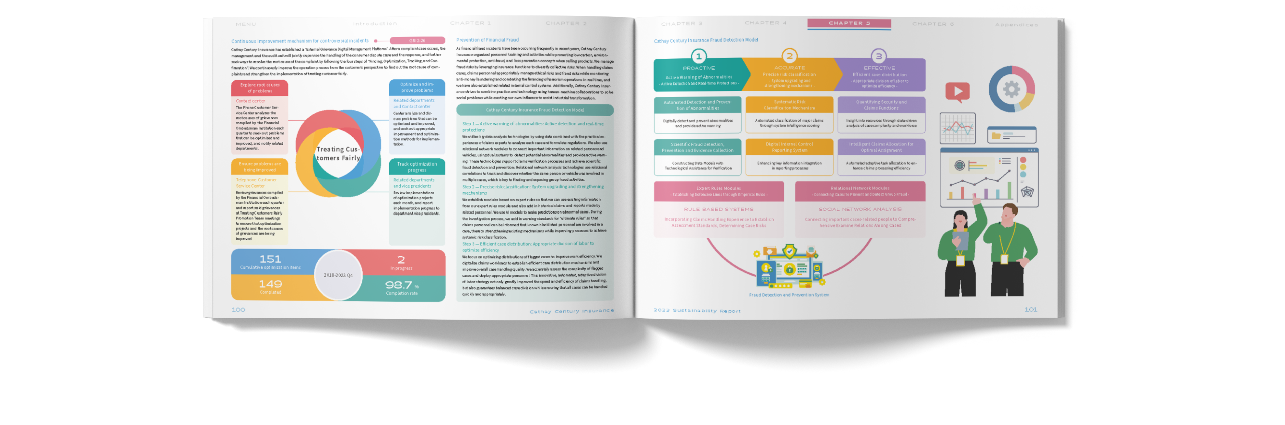 Cathay Century Insurance 2023 Sustainability Report Artistic Layout Design [書本設計/平面設計/書本印刷設計/排版設計/CSR企業社會責任報告書美編排版設計/ESG永續報告書美編排版設計/ESG永續報告書網站設計]電腦版(9)