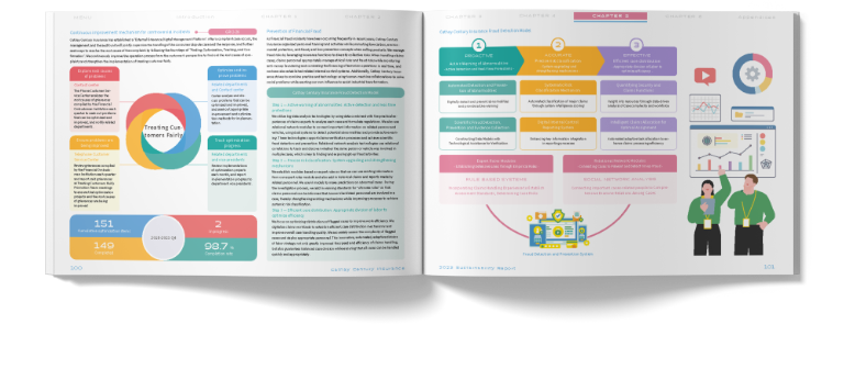 Cathay Century Insurance 2023 Sustainability Report Artistic Layout Design [書本設計/平面設計/書本印刷設計/排版設計/CSR企業社會責任報告書美編排版設計/ESG永續報告書美編排版設計/ESG永續報告書網站設計]手機版(9)