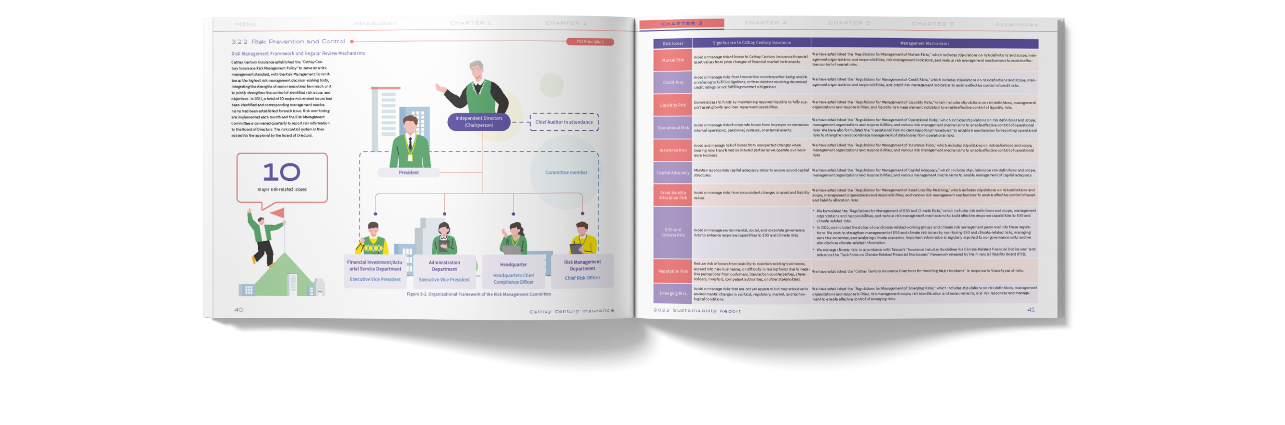 Cathay Century Insurance 2023 Sustainability Report Artistic Layout Design [書本設計/平面設計/書本印刷設計/排版設計/CSR企業社會責任報告書美編排版設計/ESG永續報告書美編排版設計/ESG永續報告書網站設計]電腦版(5)