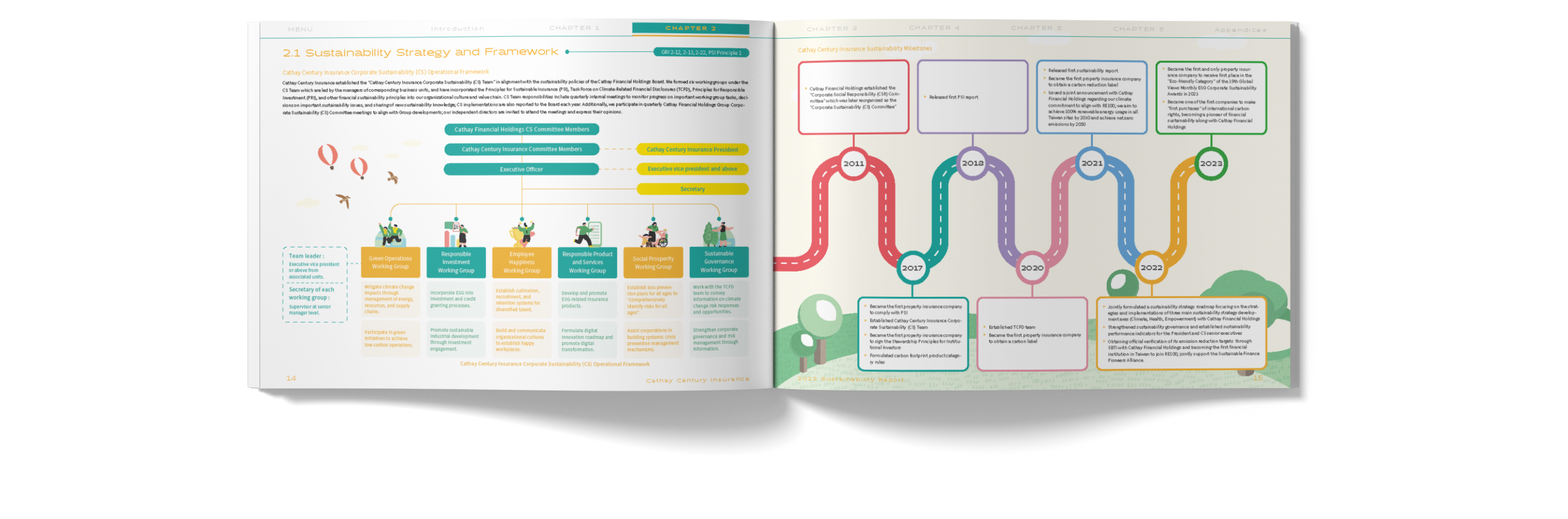 Cathay Century Insurance 2023 Sustainability Report Artistic Layout Design [書本設計/平面設計/書本印刷設計/排版設計/CSR企業社會責任報告書美編排版設計/ESG永續報告書美編排版設計/ESG永續報告書網站設計]電腦版(3)