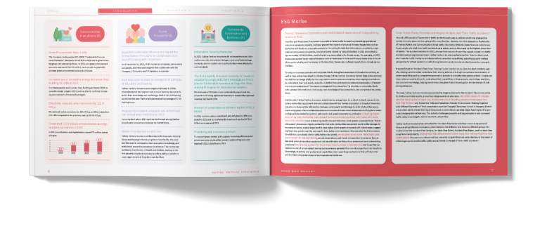 Cathay Century Insurance 2023 Sustainability Report Artistic Layout Design [書本設計/平面設計/書本印刷設計/排版設計/CSR企業社會責任報告書美編排版設計/ESG永續報告書美編排版設計/ESG永續報告書網站設計]手機版(2)