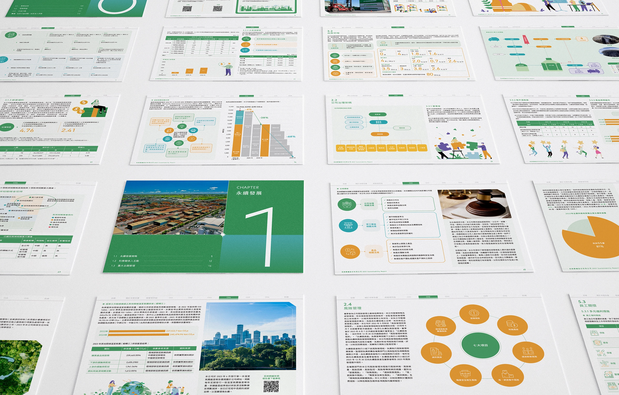 長榮鋼鐵 2023 ESG 永續報告書 美編排版設計 [書本設計/平面設計/書本印刷設計/排版設計/CSR企業社會責任報告書美編排版設計/ESG永續報告書美編排版設計/ESG永續報告書網站設計]電腦版(12)