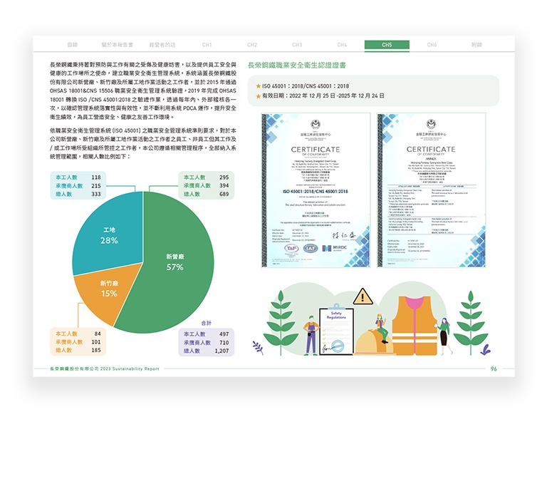 長榮鋼鐵 2023 ESG 永續報告書 美編排版設計 [書本設計/平面設計/書本印刷設計/排版設計/CSR企業社會責任報告書美編排版設計/ESG永續報告書美編排版設計/ESG永續報告書網站設計]手機版(11)