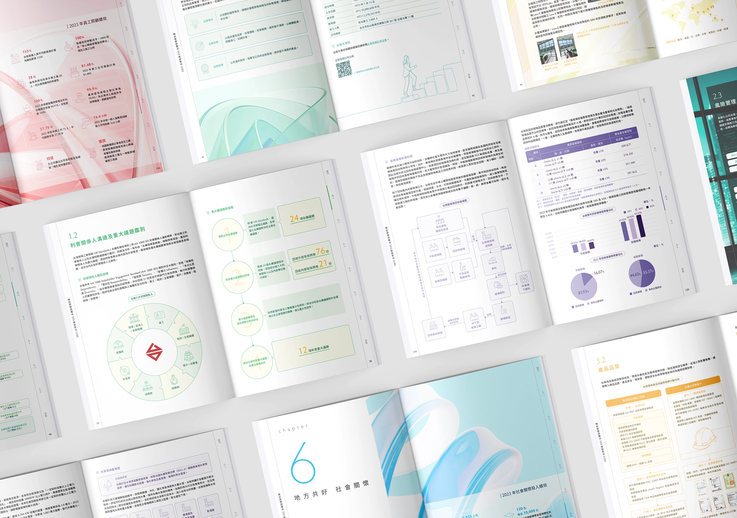 台灣玻璃 2023 ESG 永續報告書 美編排版設計 [書本設計/平面設計/書本印刷設計/排版設計/CSR企業社會責任報告書美編排版設計/ESG永續報告書美編排版設計/ESG永續報告書網站設計]電腦版(16)