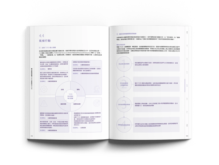 台灣玻璃 2023 ESG 永續報告書 美編排版設計 [書本設計/平面設計/書本印刷設計/排版設計/CSR企業社會責任報告書美編排版設計/ESG永續報告書美編排版設計/ESG永續報告書網站設計]手機版(12)