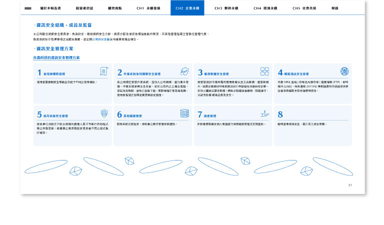 合晶科技 2023 ESG 永續報告書 美編排版設計 [書本設計/平面設計/書本印刷設計/排版設計/CSR企業社會責任報告書美編排版設計/ESG永續報告書美編排版設計/ESG永續報告書網站設計]手機版(12)