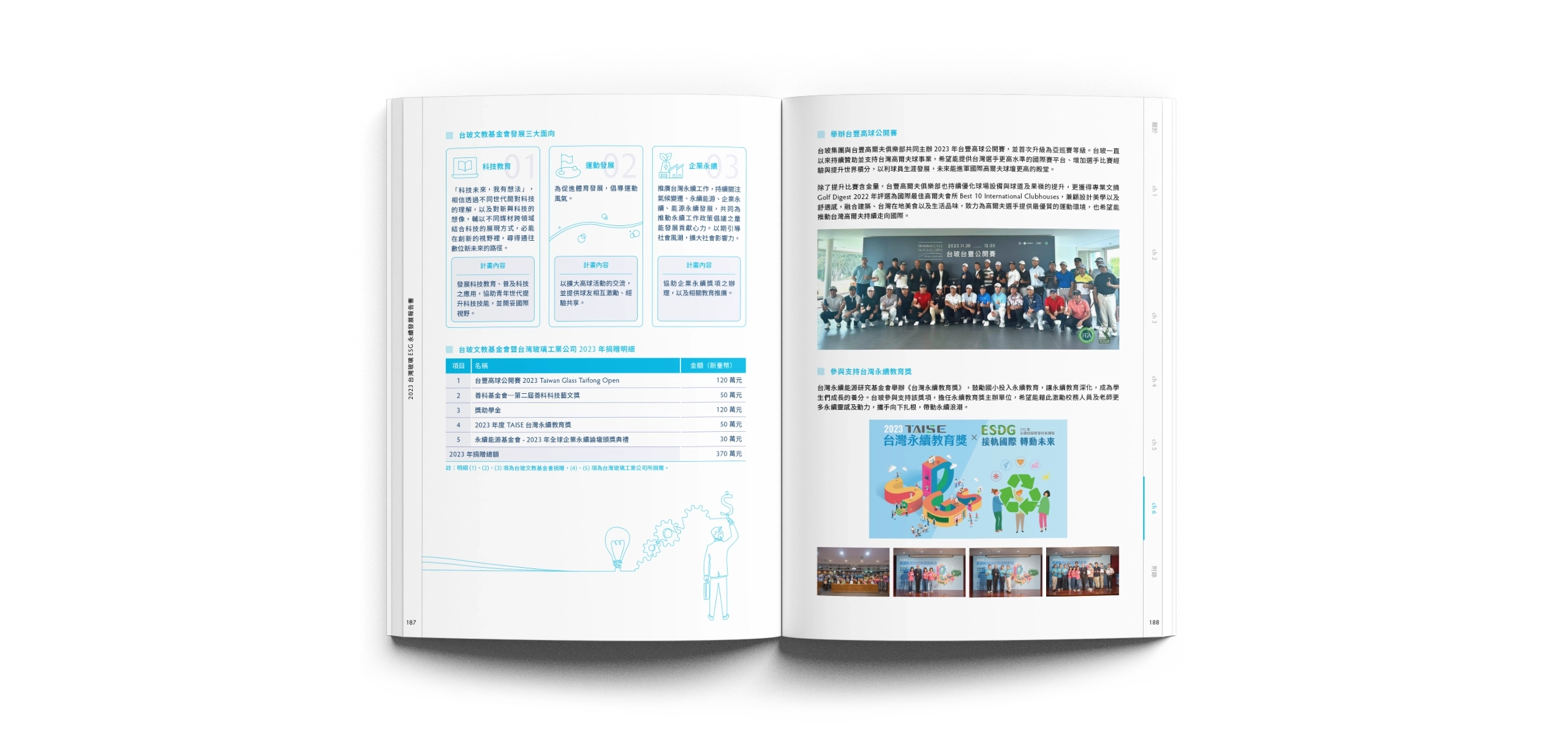 台灣玻璃 2023 ESG 永續報告書 美編排版設計 [書本設計/平面設計/書本印刷設計/排版設計/CSR企業社會責任報告書美編排版設計/ESG永續報告書美編排版設計/ESG永續報告書網站設計]電腦版(14)