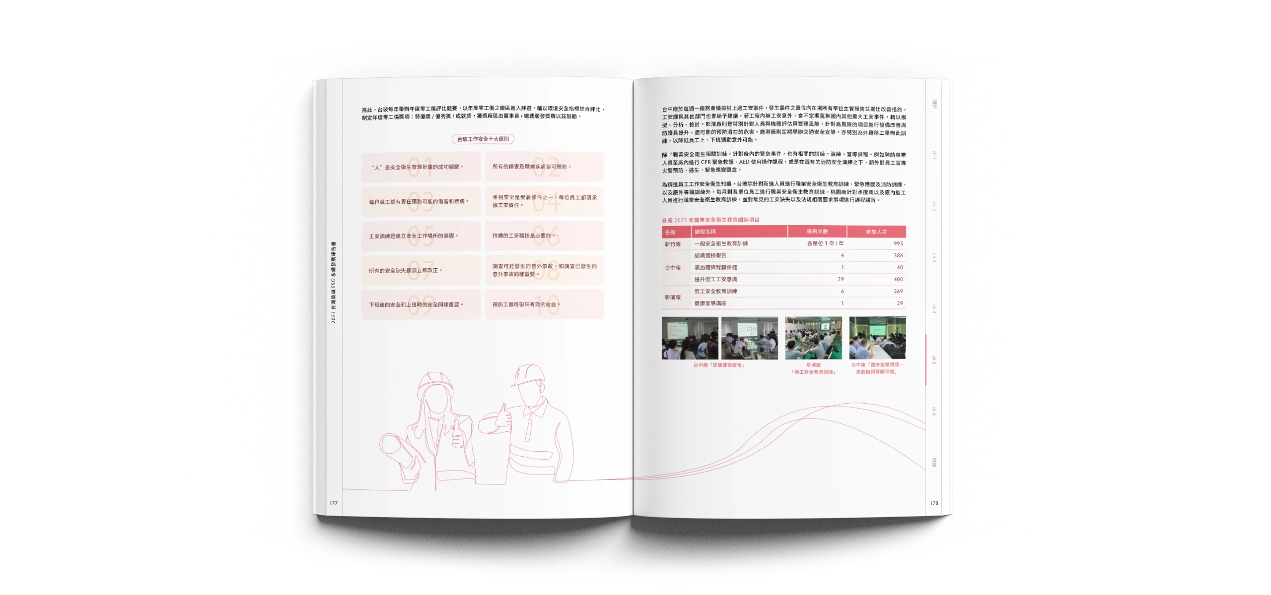 台灣玻璃 2023 ESG 永續報告書 美編排版設計 [書本設計/平面設計/書本印刷設計/排版設計/CSR企業社會責任報告書美編排版設計/ESG永續報告書美編排版設計/ESG永續報告書網站設計]電腦版(13)