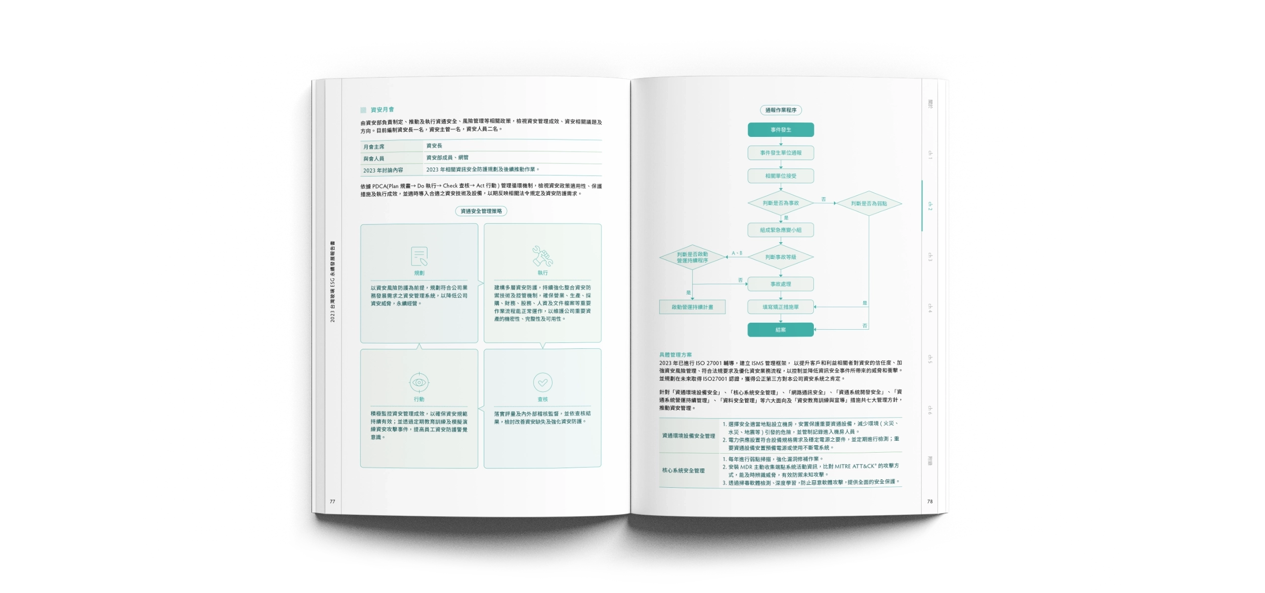 台灣玻璃 2023 ESG 永續報告書 美編排版設計 [書本設計/平面設計/書本印刷設計/排版設計/CSR企業社會責任報告書美編排版設計/ESG永續報告書美編排版設計/ESG永續報告書網站設計]電腦版(9)