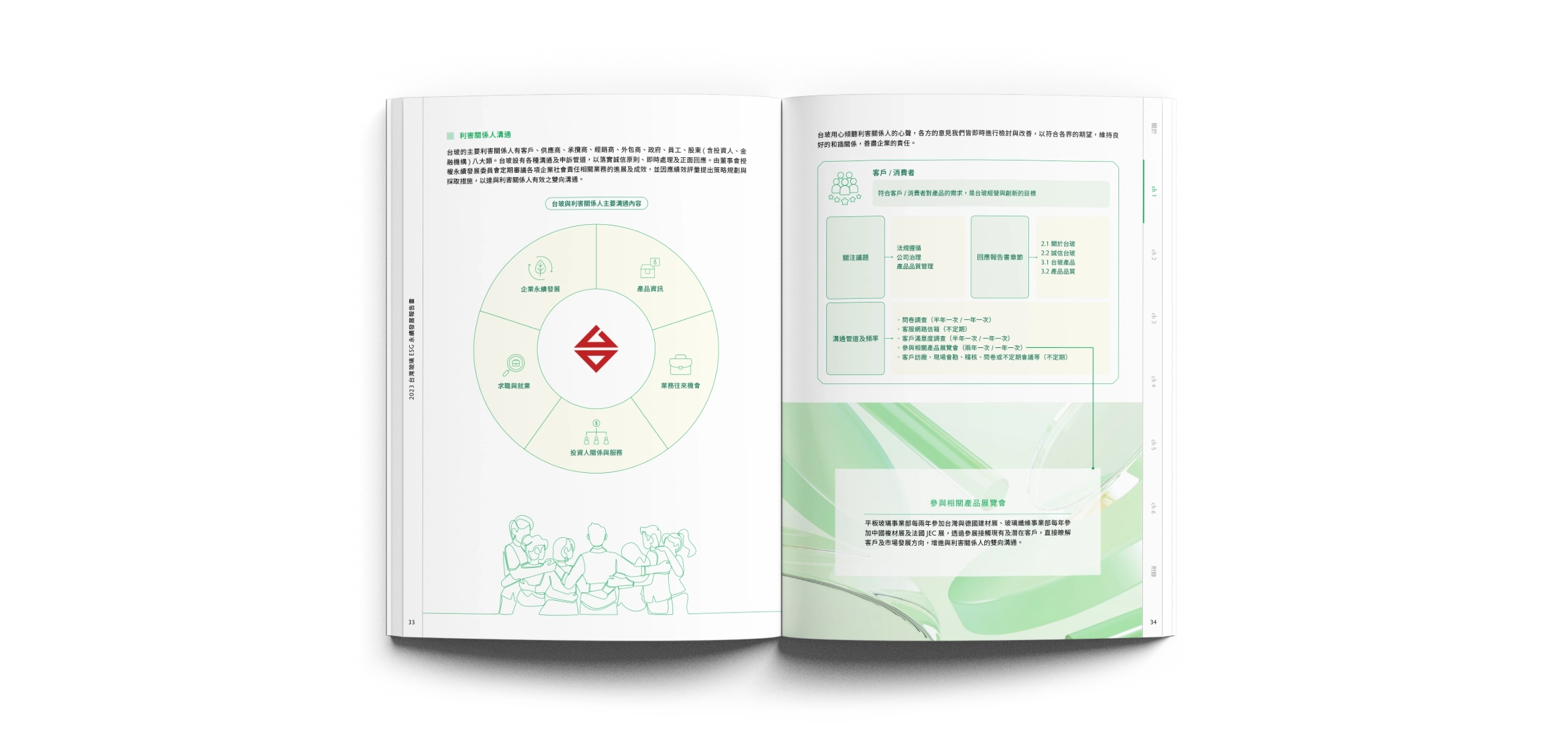 台灣玻璃 2023 ESG 永續報告書 美編排版設計 [書本設計/平面設計/書本印刷設計/排版設計/CSR企業社會責任報告書美編排版設計/ESG永續報告書美編排版設計/ESG永續報告書網站設計]電腦版(6)