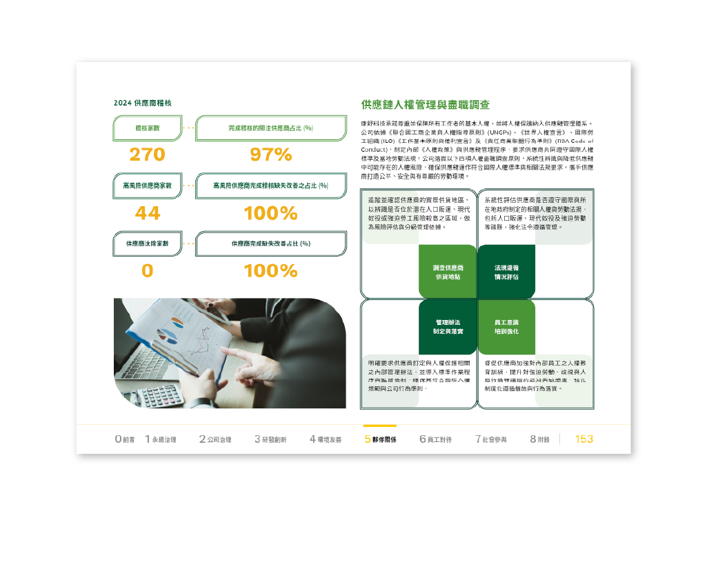 康舒科技 2024 ESG 永續報告書 美編排版設計 [書本設計/平面設計/書本印刷設計/排版設計/CSR企業社會責任報告書美編排版設計/ESG永續報告書美編排版設計/ESG永續報告書網站設計]手機版(10)