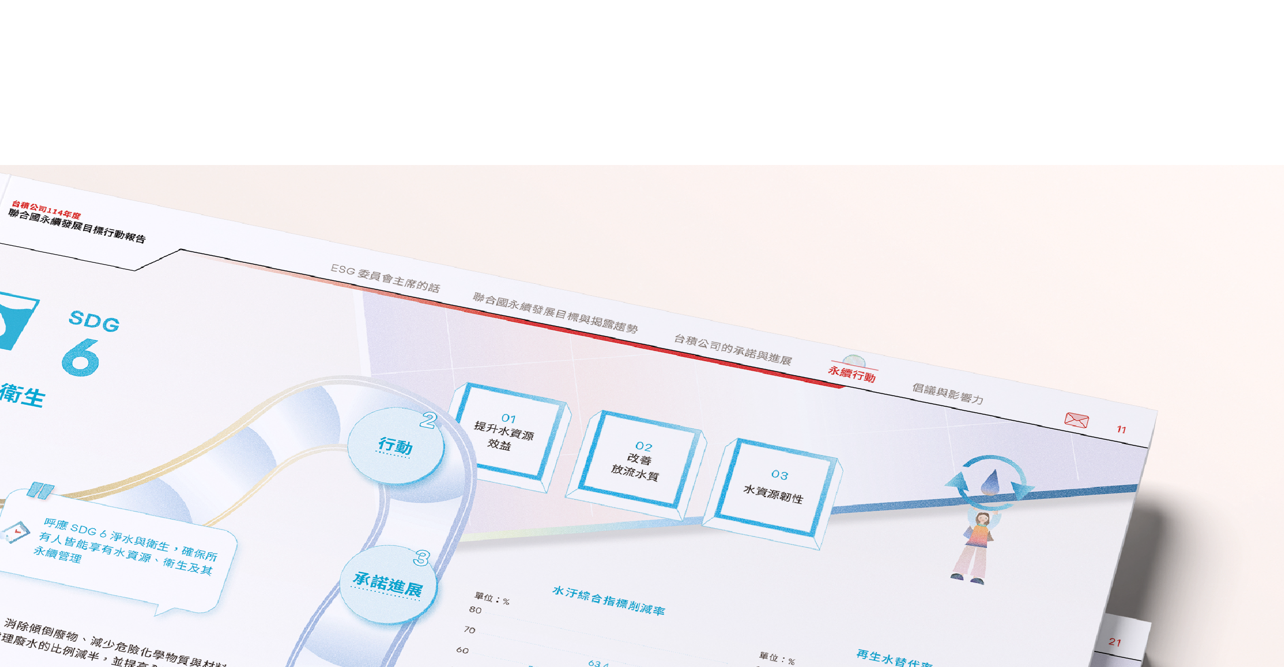 台積電 2025 聯合國永續發展目標行動報告書 美編排版設計 [書本設計/平面設計/書本印刷設計/排版設計/CSR企業社會責任報告書美編排版設計/ESG永續報告書美編排版設計/ESG永續報告書網站設計]電腦版(11)
