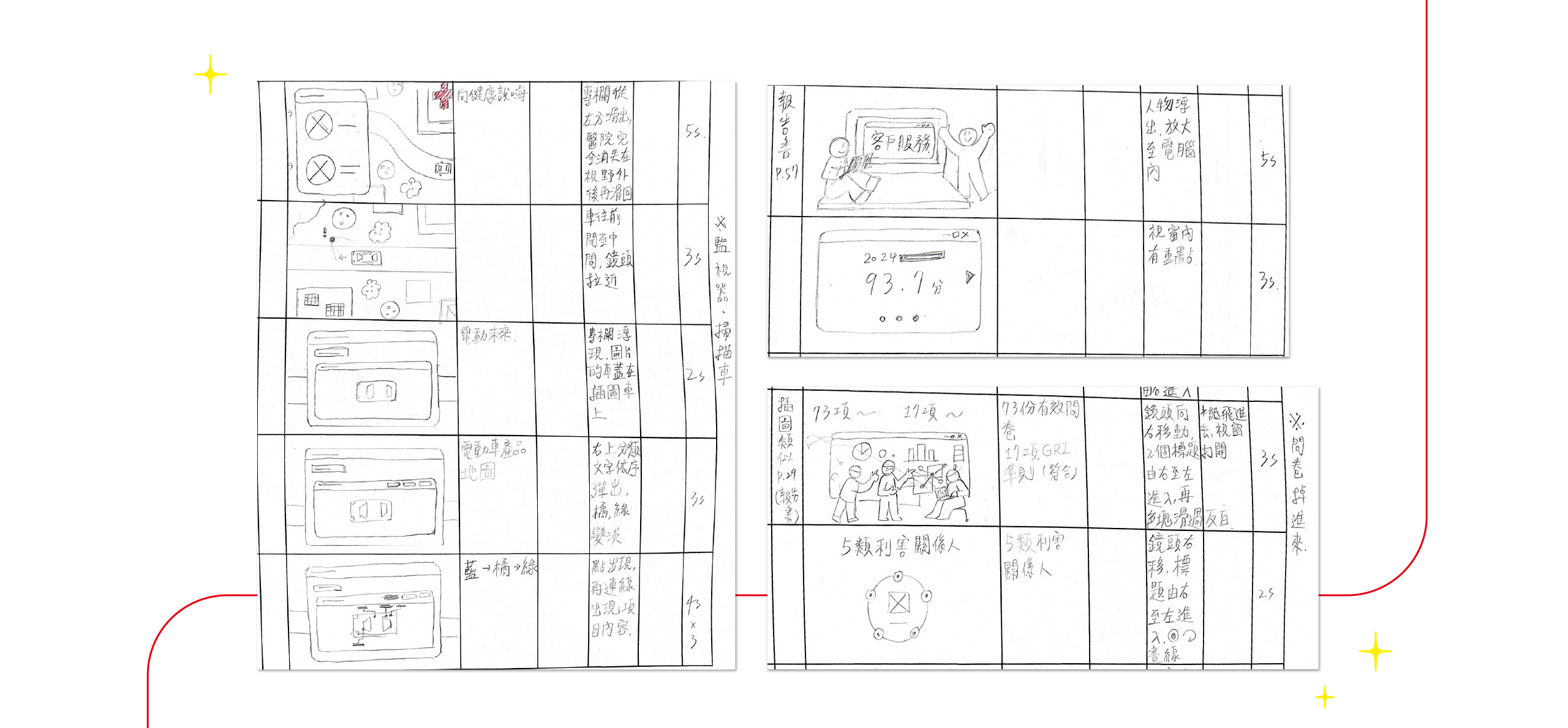 崧騰企業 2024 ESG 永續報告書 精華動畫 動畫設計 [永續動畫製作/ESG動畫製作/動畫製作]電腦版(5)