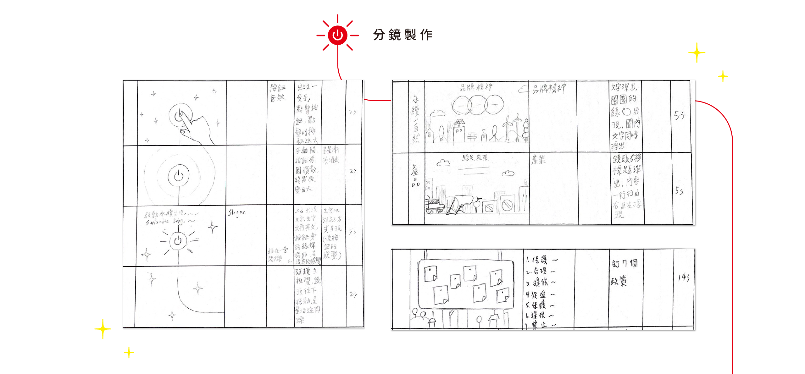 崧騰企業 2024 ESG 永續報告書 精華動畫 動畫設計 [永續動畫製作/ESG動畫製作/動畫製作]電腦版(4)