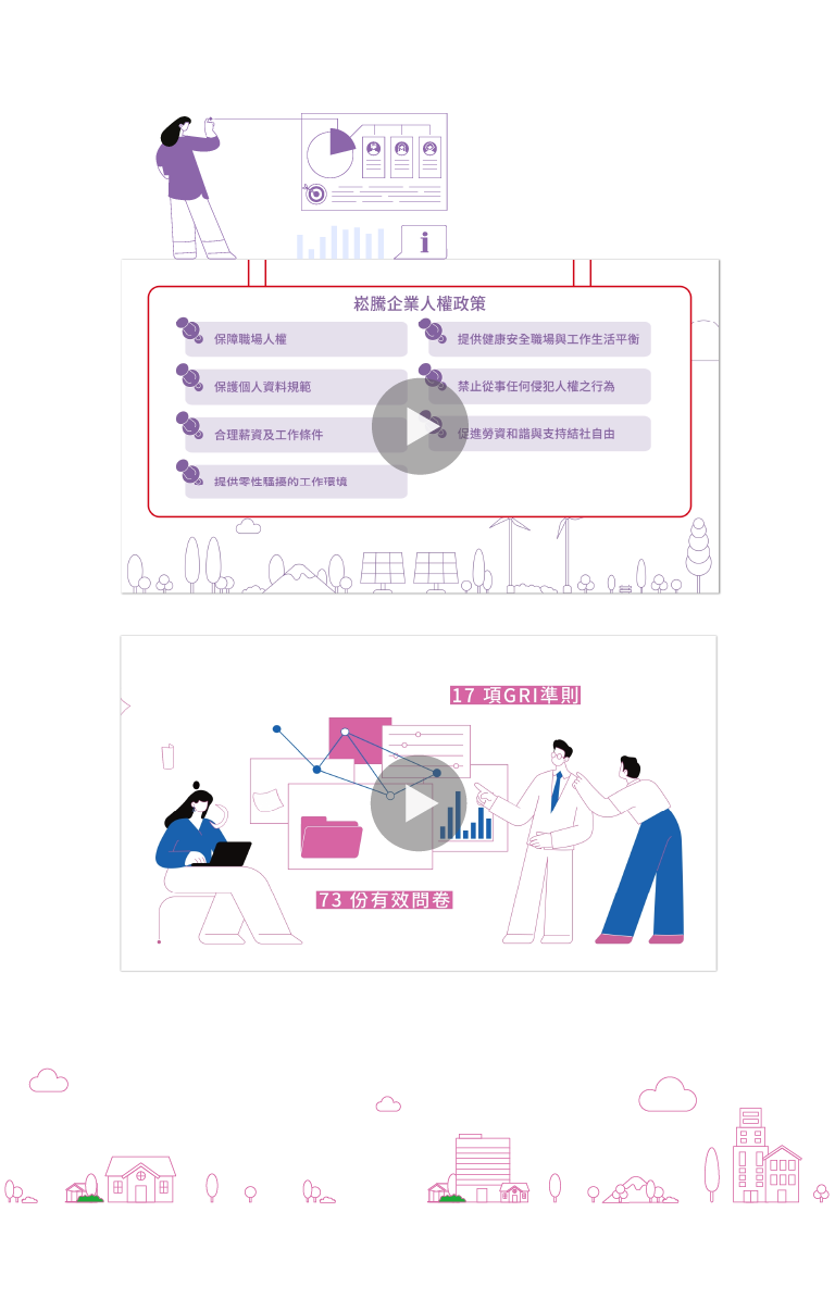 崧騰企業 2024 ESG 永續報告書 精華動畫 動畫設計 [永續動畫製作/ESG動畫製作/動畫製作]手機版(10)