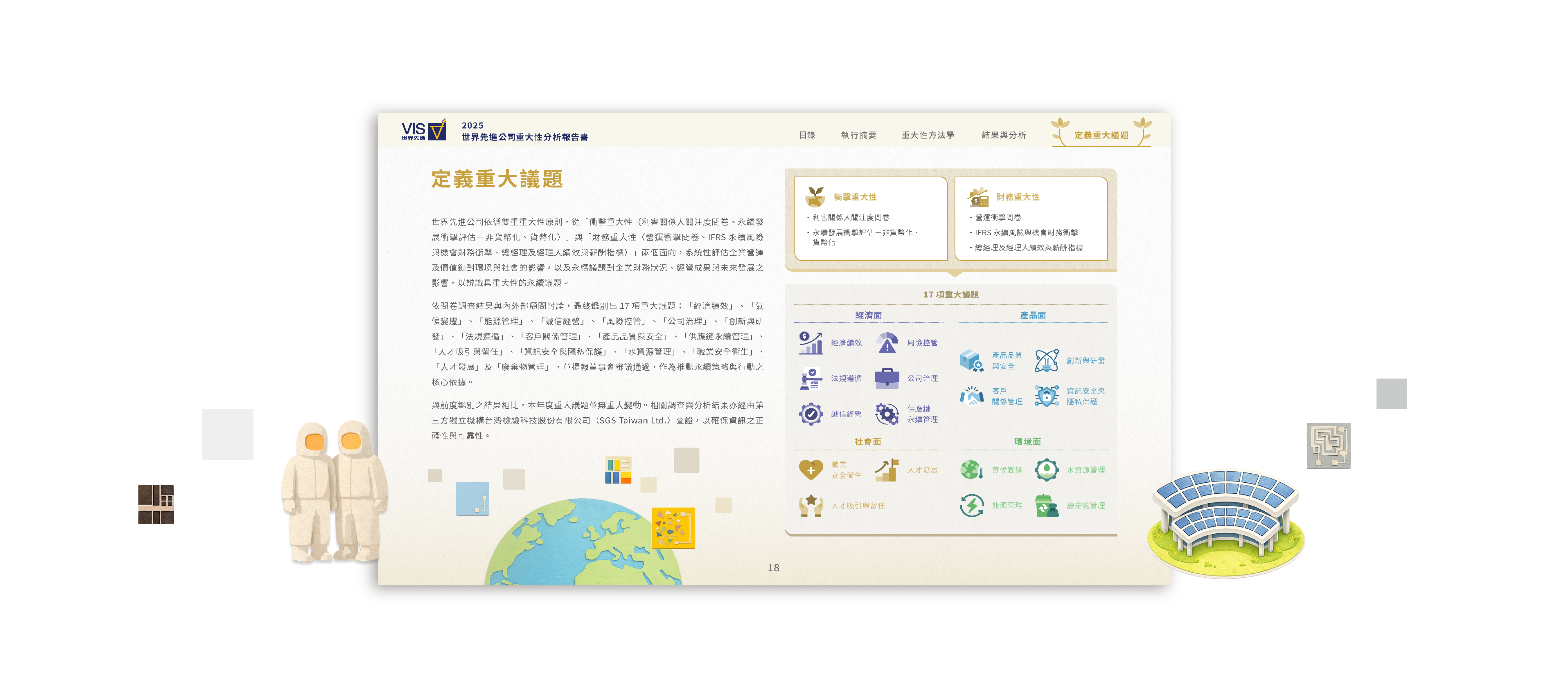世界先進 2025 重大性分析報告書 美編排版設計 [書本設計/平面設計/書本印刷設計/排版設計/CSR企業社會責任報告書美編排版設計/ESG永續報告書美編排版設計/ESG永續報告書網站設計]電腦版(7)