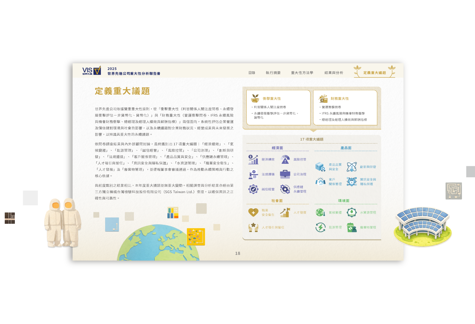 世界先進 2025 重大性分析報告書 美編排版設計 [書本設計/平面設計/書本印刷設計/排版設計/CSR企業社會責任報告書美編排版設計/ESG永續報告書美編排版設計/ESG永續報告書網站設計]手機版(8)