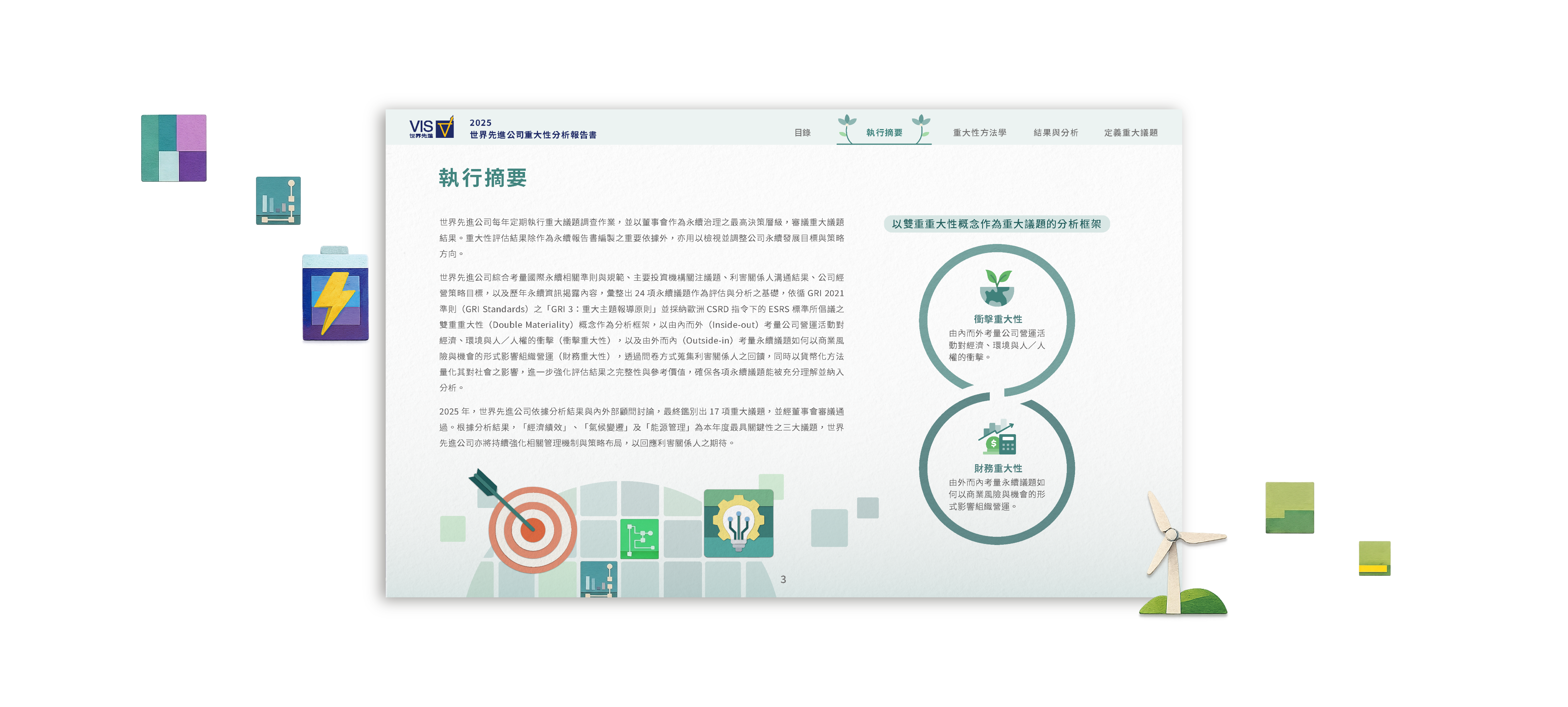 世界先進 2025 重大性分析報告書 美編排版設計 [書本設計/平面設計/書本印刷設計/排版設計/CSR企業社會責任報告書美編排版設計/ESG永續報告書美編排版設計/ESG永續報告書網站設計]電腦版(3)