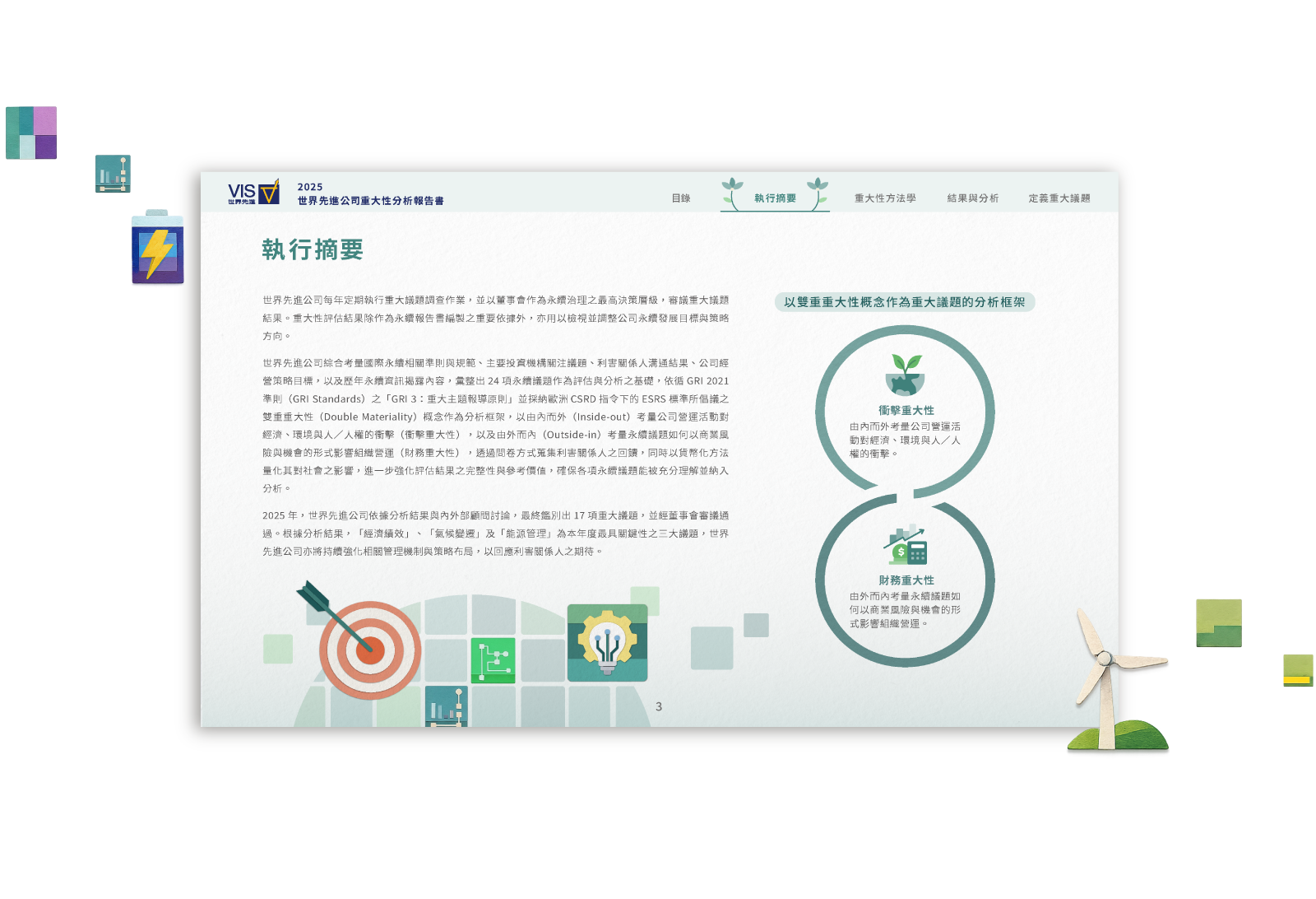 世界先進 2025 重大性分析報告書 美編排版設計 [書本設計/平面設計/書本印刷設計/排版設計/CSR企業社會責任報告書美編排版設計/ESG永續報告書美編排版設計/ESG永續報告書網站設計]手機版(4)