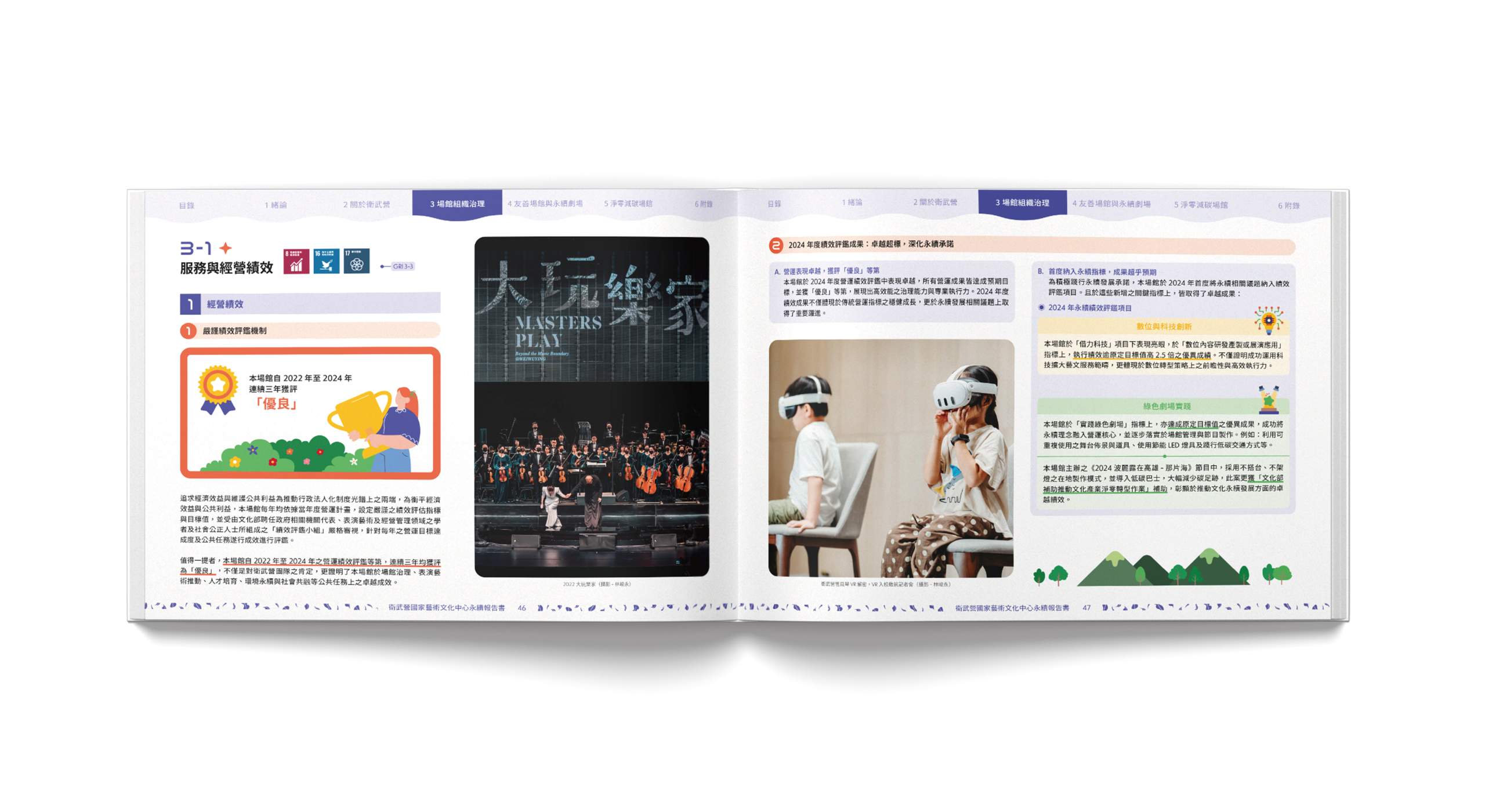 衛武營國家藝術文化中心 2024 ESG 永續報告書 美編排版設計 [書本設計/平面設計/書本印刷設計/排版設計/CSR企業社會責任報告書美編排版設計/ESG永續報告書美編排版設計/ESG永續報告書網站設計]電腦版(7)