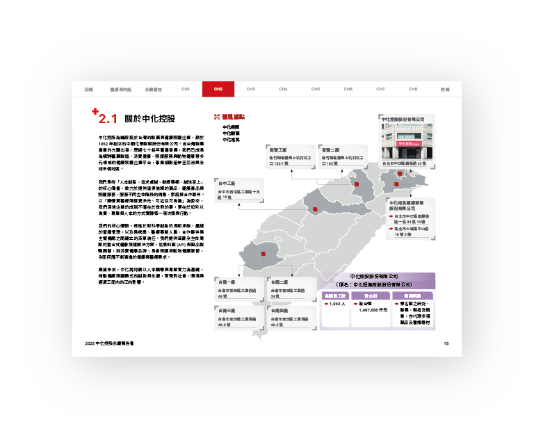 中化控股 2025 ESG 永續報告書 美編排版設計 [書本設計/平面設計/書本印刷設計/排版設計/CSR企業社會責任報告書美編排版設計/ESG永續報告書美編排版設計/ESG永續報告書網站設計]手機版(3)