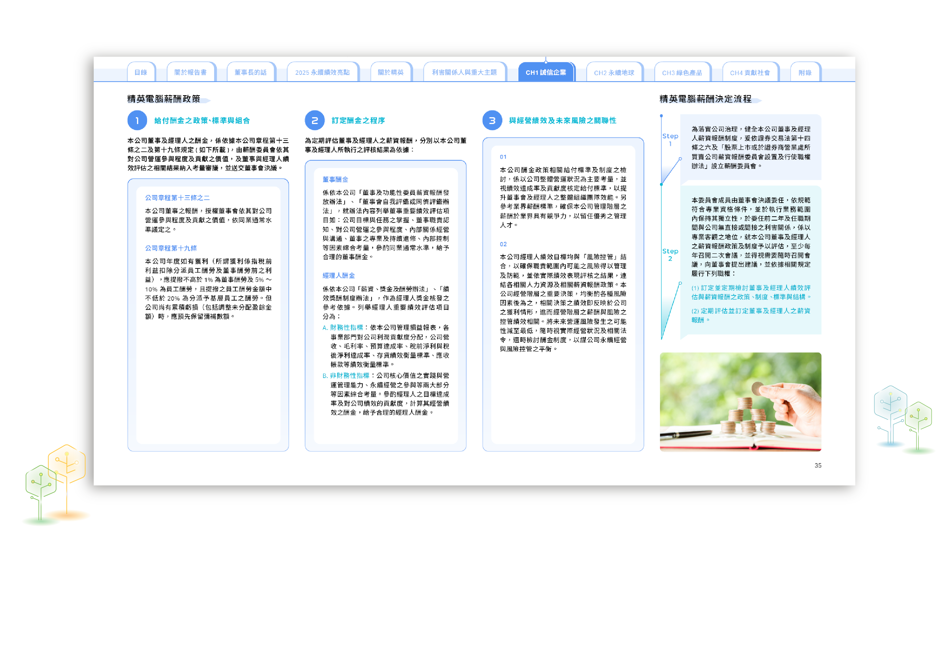 精英電腦 2025 ESG 永續報告書 美編排版設計 [書本設計/平面設計/書本印刷設計/排版設計/CSR企業社會責任報告書美編排版設計/ESG永續報告書美編排版設計/ESG永續報告書網站設計]手機版(6)