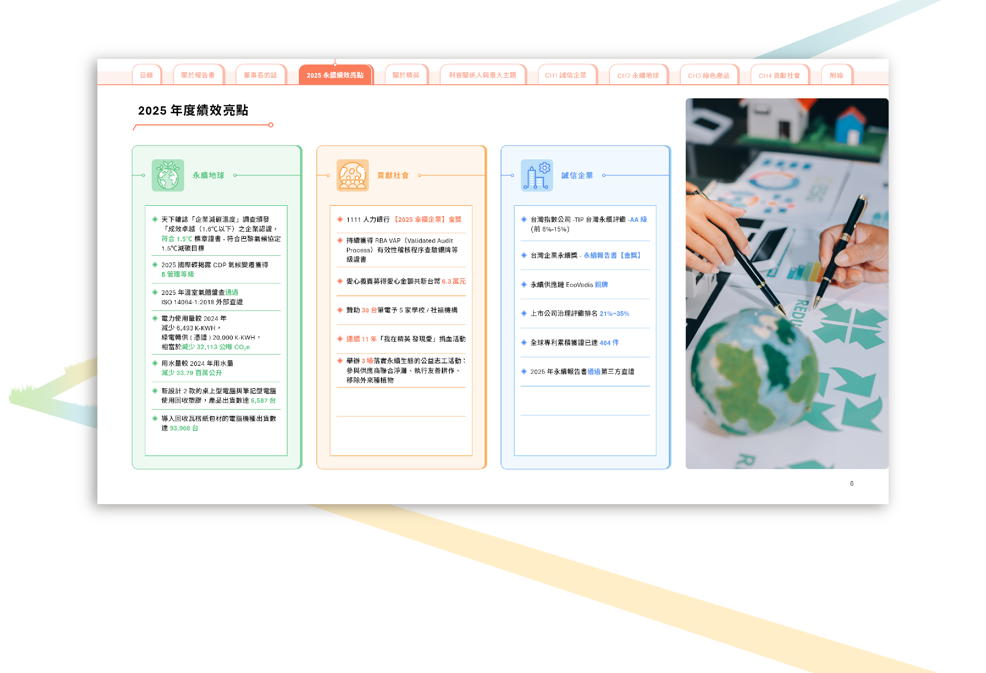 精英電腦 2025 ESG 永續報告書 美編排版設計 [書本設計/平面設計/書本印刷設計/排版設計/CSR企業社會責任報告書美編排版設計/ESG永續報告書美編排版設計/ESG永續報告書網站設計]手機版(3)