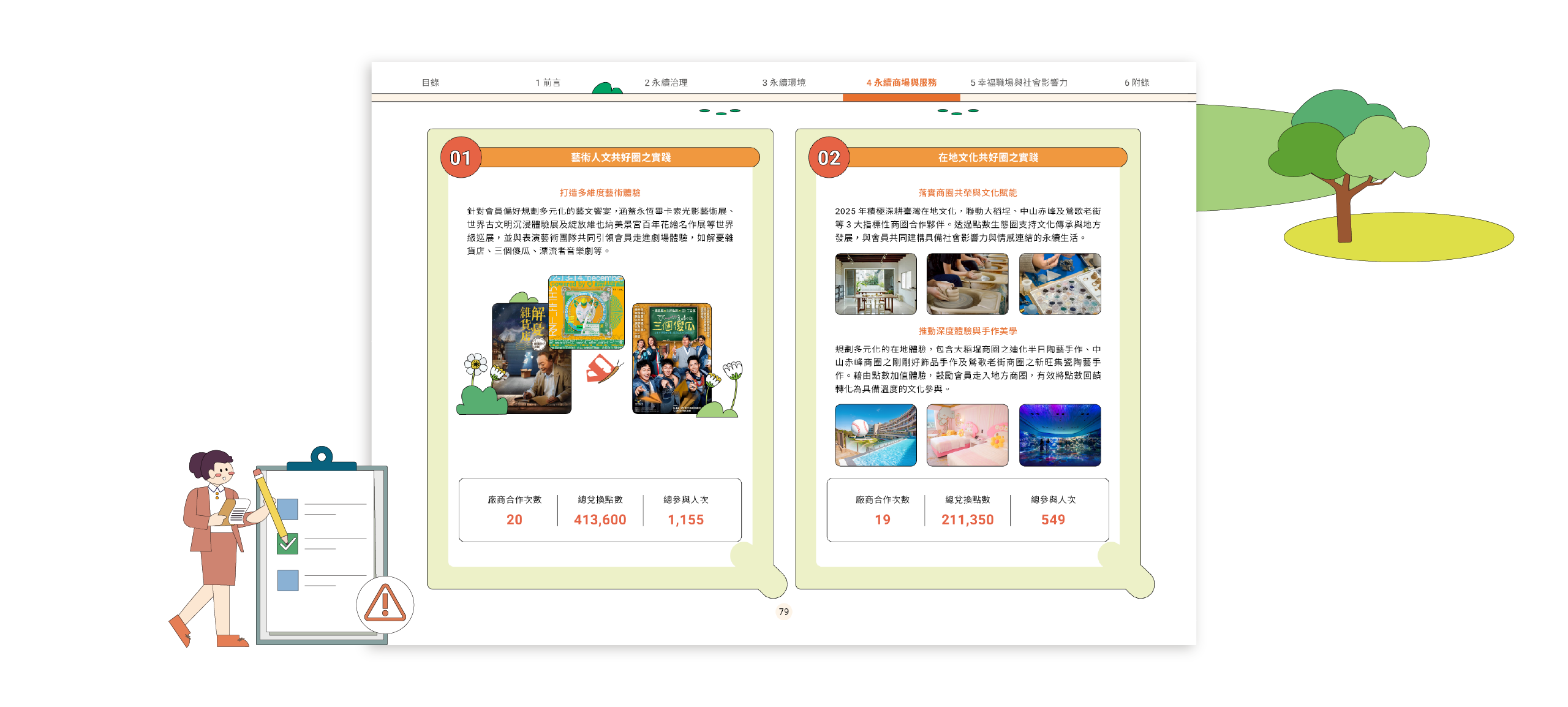 京站實業 2025 ESG 永續報告書 美編排版設計 [書本設計/平面設計/書本印刷設計/排版設計/CSR企業社會責任報告書美編排版設計/ESG永續報告書美編排版設計/ESG永續報告書網站設計]電腦版(8)