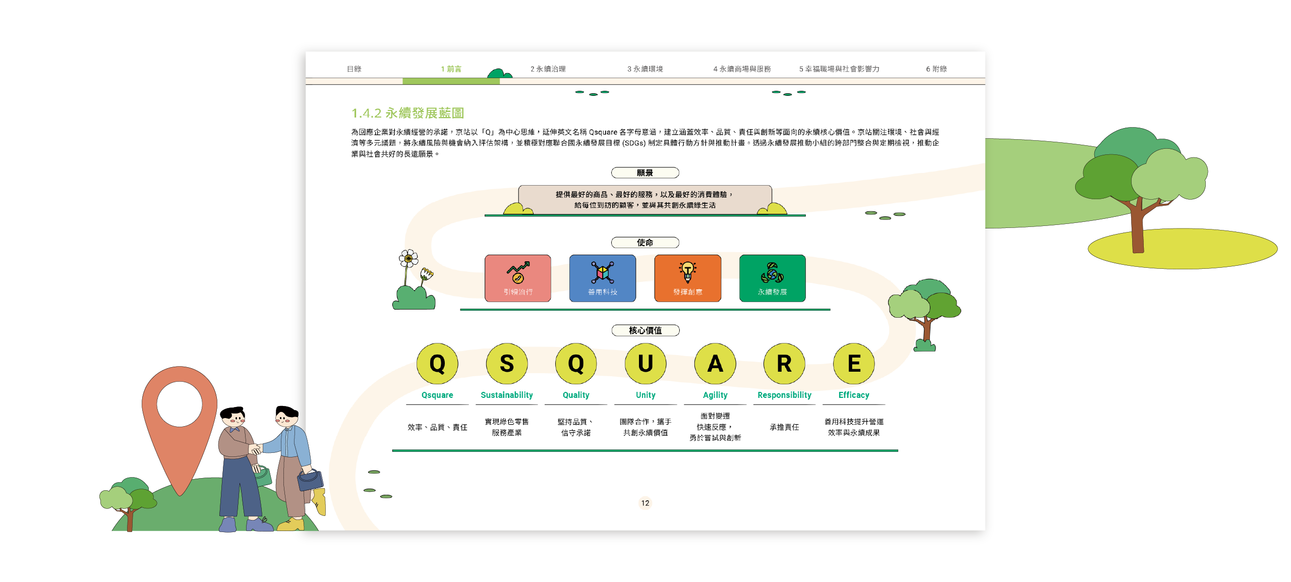 京站實業 2025 ESG 永續報告書 美編排版設計 [書本設計/平面設計/書本印刷設計/排版設計/CSR企業社會責任報告書美編排版設計/ESG永續報告書美編排版設計/ESG永續報告書網站設計]電腦版(4)