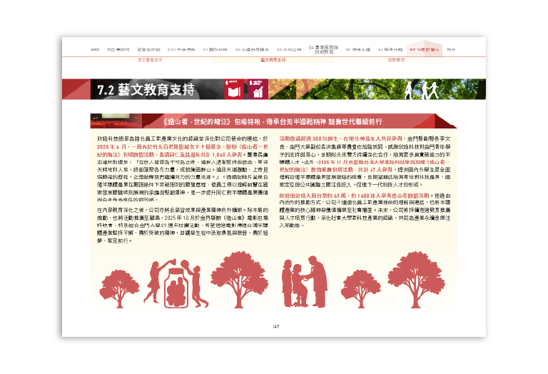 欣銓科技 2025 ESG 永續報告書 美編排版設計 [書本設計/平面設計/書本印刷設計/排版設計/CSR企業社會責任報告書美編排版設計/ESG永續報告書美編排版設計/ESG永續報告書網站設計]手機版(10)