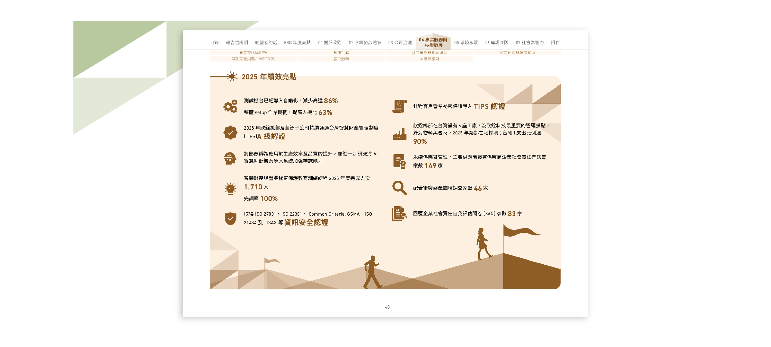 欣銓科技 2025 ESG 永續報告書 美編排版設計 [書本設計/平面設計/書本印刷設計/排版設計/CSR企業社會責任報告書美編排版設計/ESG永續報告書美編排版設計/ESG永續報告書網站設計]電腦版(6)