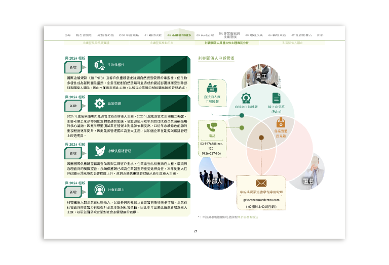 欣銓科技 2025 ESG 永續報告書 美編排版設計 [書本設計/平面設計/書本印刷設計/排版設計/CSR企業社會責任報告書美編排版設計/ESG永續報告書美編排版設計/ESG永續報告書網站設計]手機版(5)