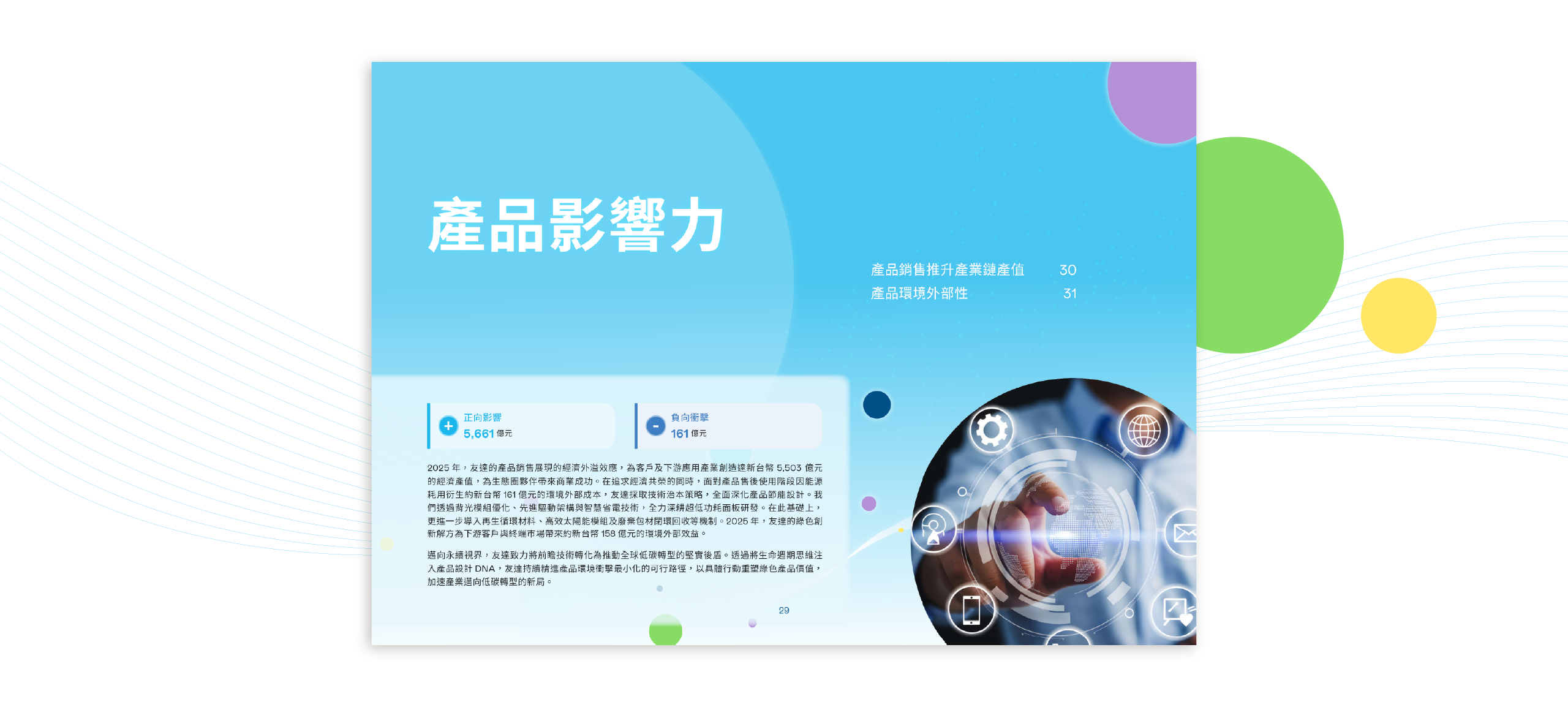 友達光電 2025 永續影響力評價報告 美編排版設計 [書本設計/平面設計/書本印刷設計/排版設計/CSR企業社會責任報告書美編排版設計/ESG永續報告書美編排版設計/ESG永續報告書網站設計]電腦版(8)