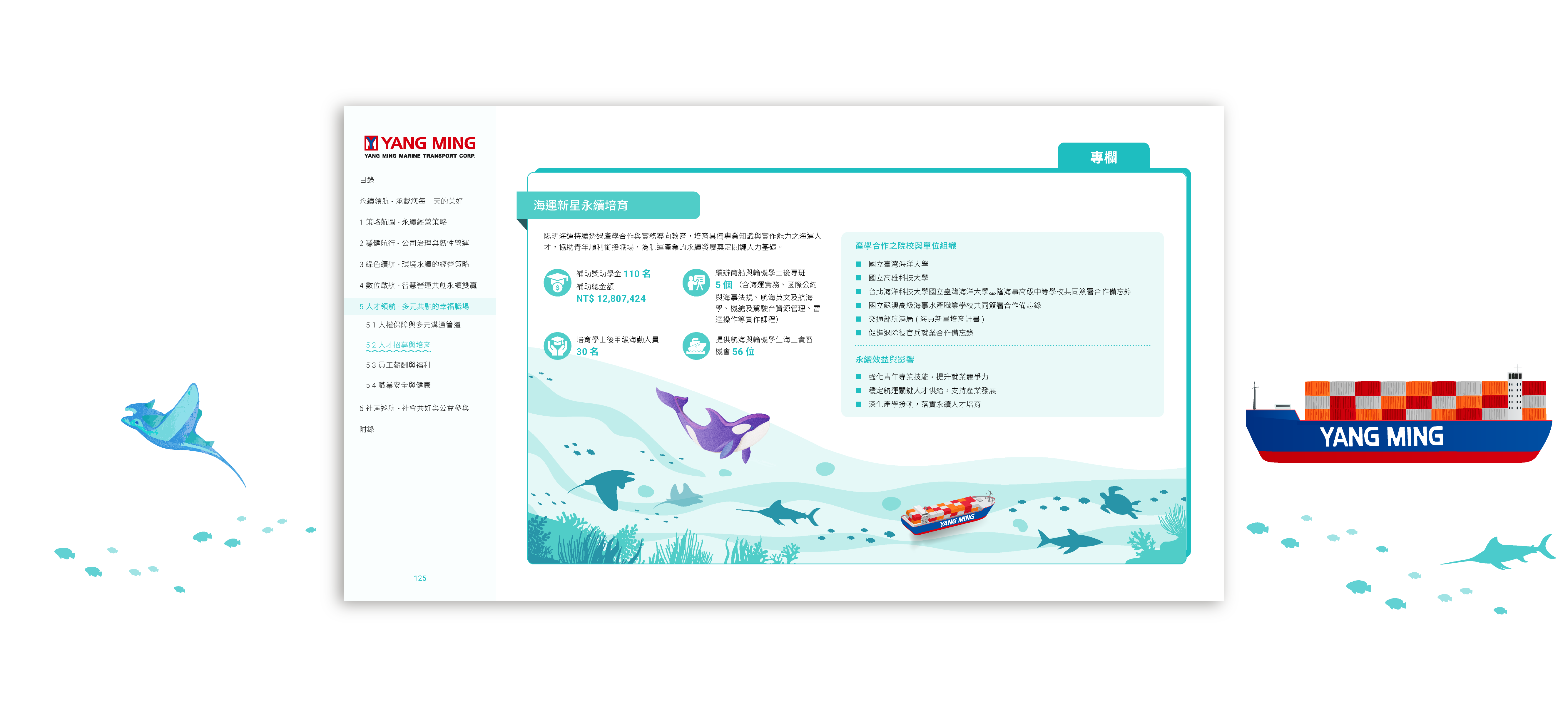 陽明海運 2025 ESG 永續報告書 美編排版設計 [書本設計/平面設計/書本印刷設計/排版設計/CSR企業社會責任報告書美編排版設計/ESG永續報告書美編排版設計/ESG永續報告書網站設計]電腦版(9)