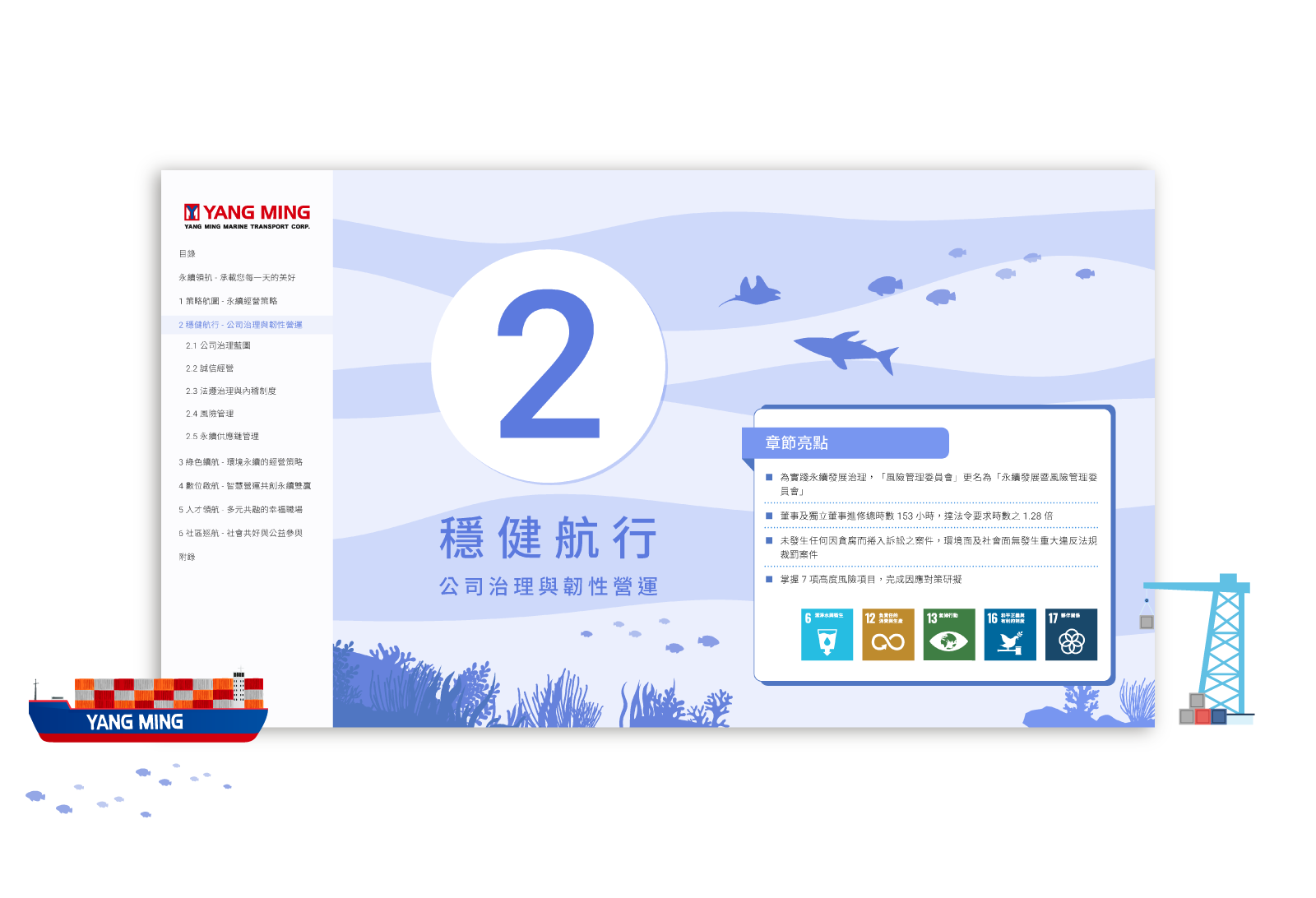 陽明海運 2025 ESG 永續報告書 美編排版設計 [書本設計/平面設計/書本印刷設計/排版設計/CSR企業社會責任報告書美編排版設計/ESG永續報告書美編排版設計/ESG永續報告書網站設計]手機版(3)
