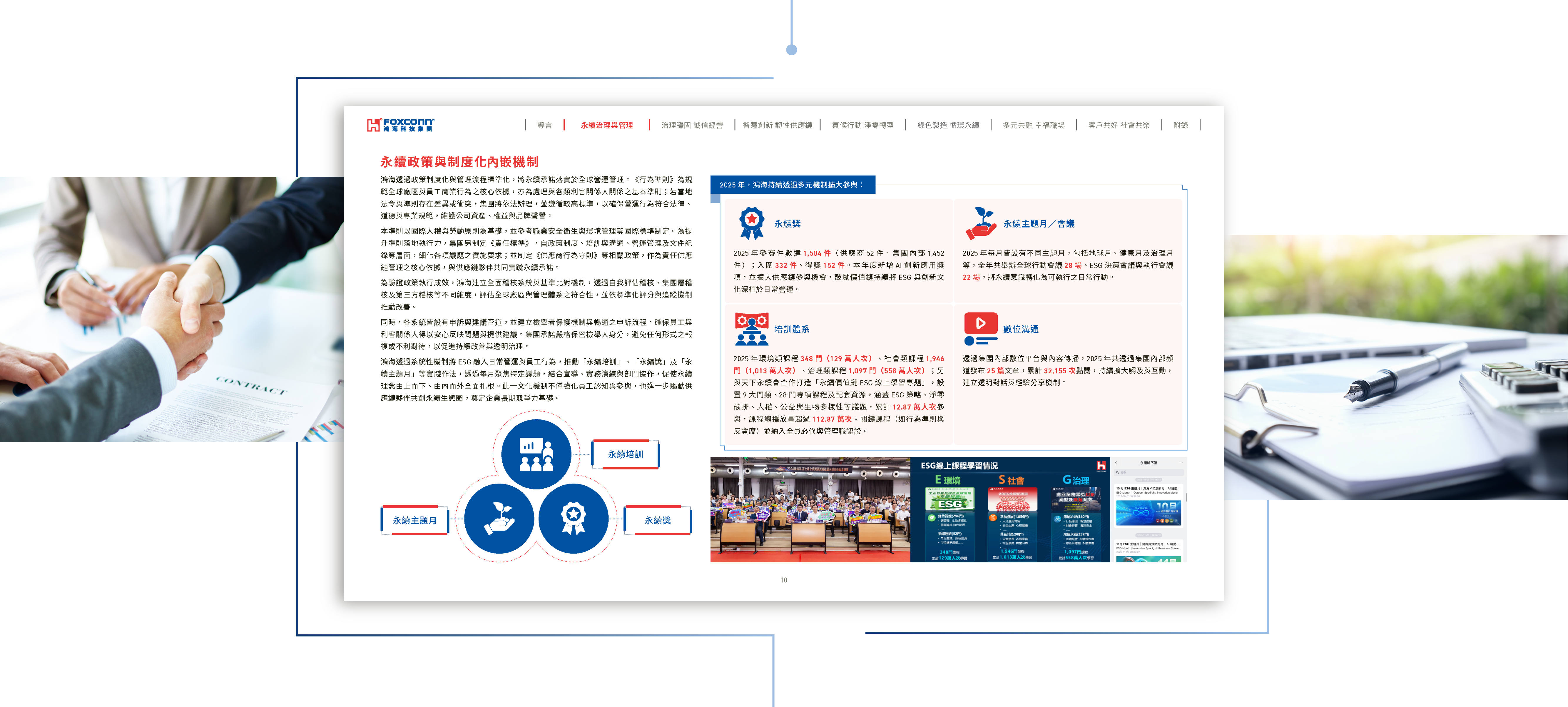 鴻海精密 2025 ESG 永續報告書 美編排版設計 [書本設計/平面設計/書本印刷設計/排版設計/CSR企業社會責任報告書美編排版設計/ESG永續報告書美編排版設計/ESG永續報告書網站設計]電腦版(6)