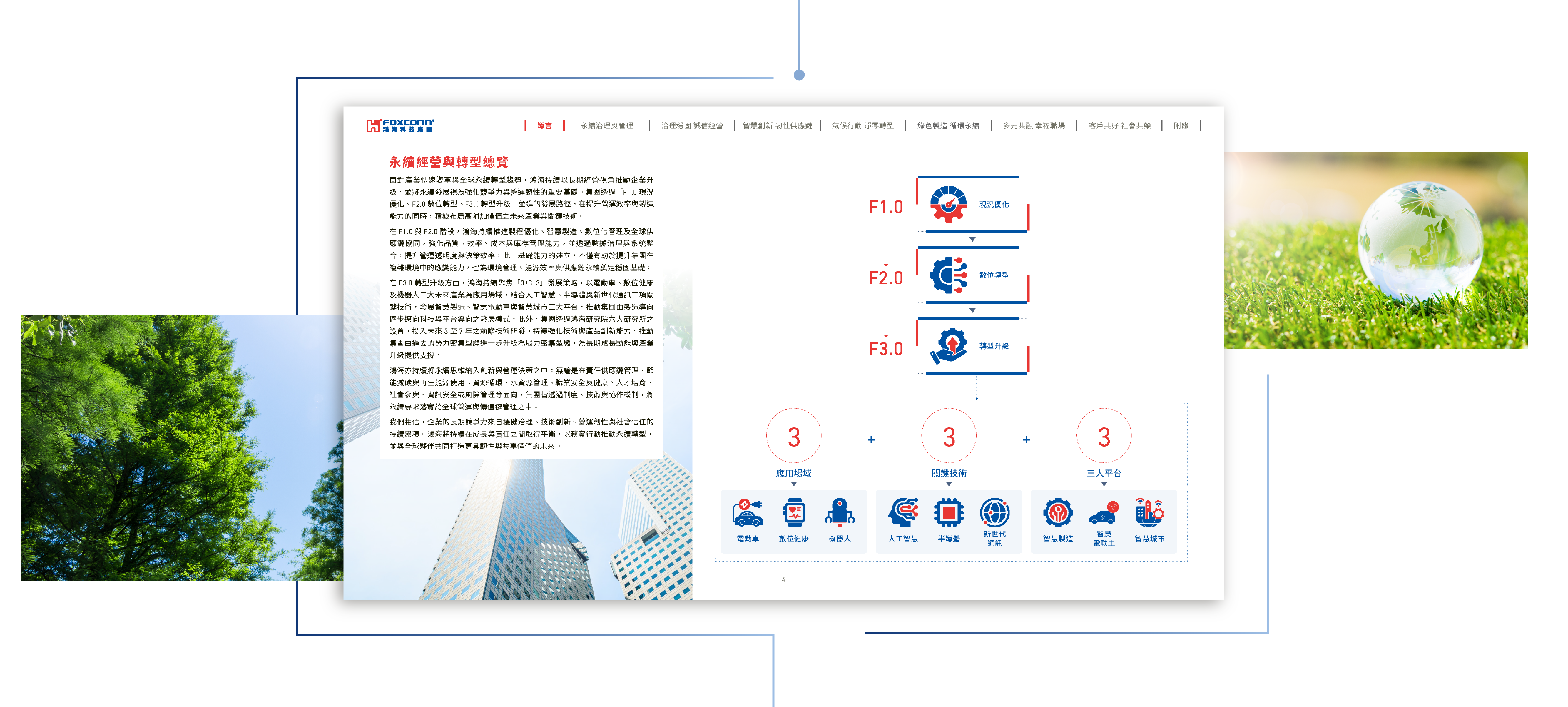 鴻海精密 2025 ESG 永續報告書 美編排版設計 [書本設計/平面設計/書本印刷設計/排版設計/CSR企業社會責任報告書美編排版設計/ESG永續報告書美編排版設計/ESG永續報告書網站設計]電腦版(4)
